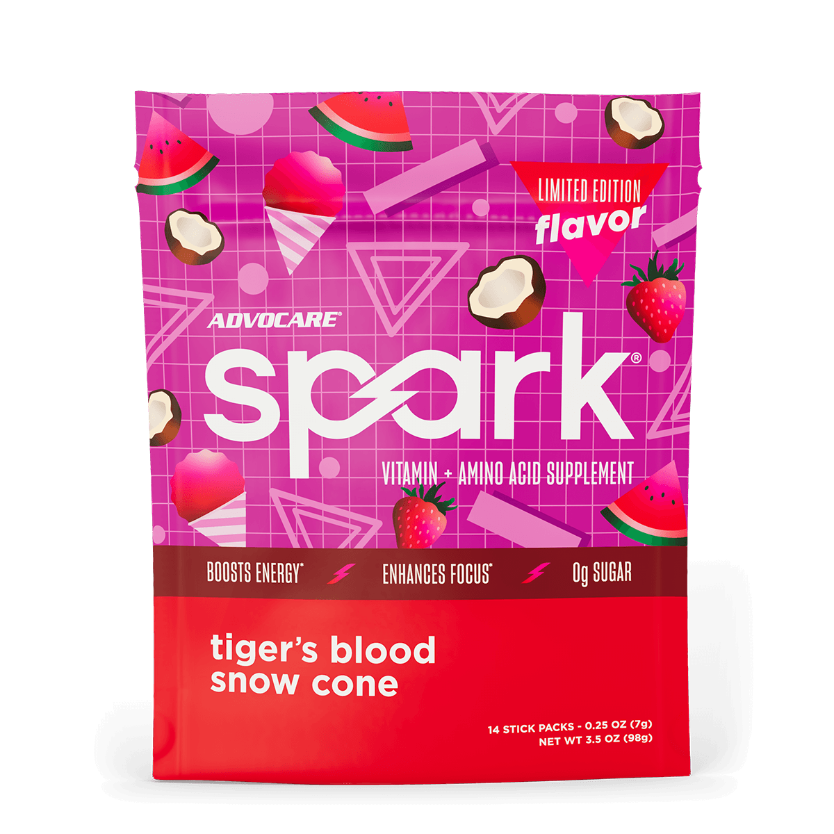Tigers Blood