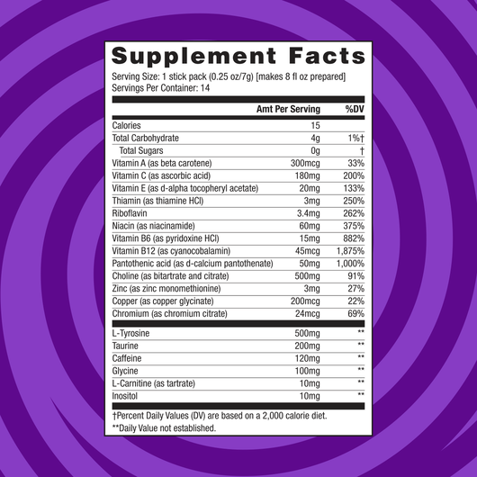 Spark&reg;  large image number 4