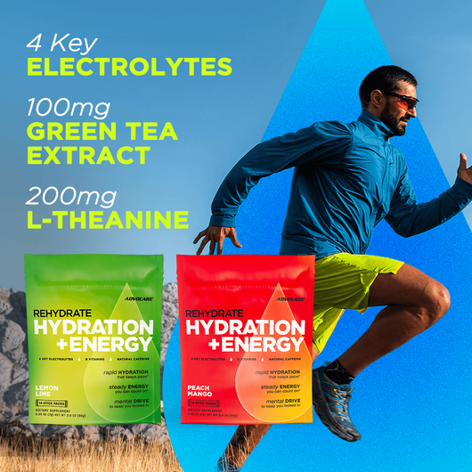 Hydration + Energy  large image number 3