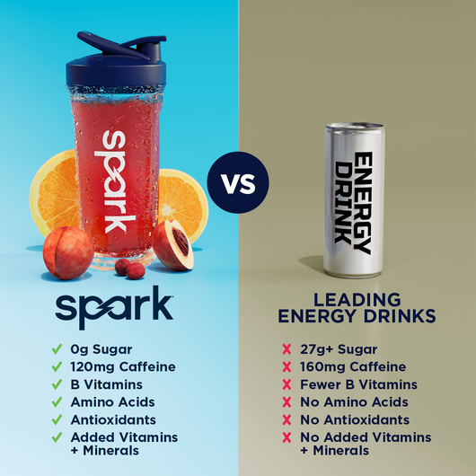 Spark&reg;  large image number 5