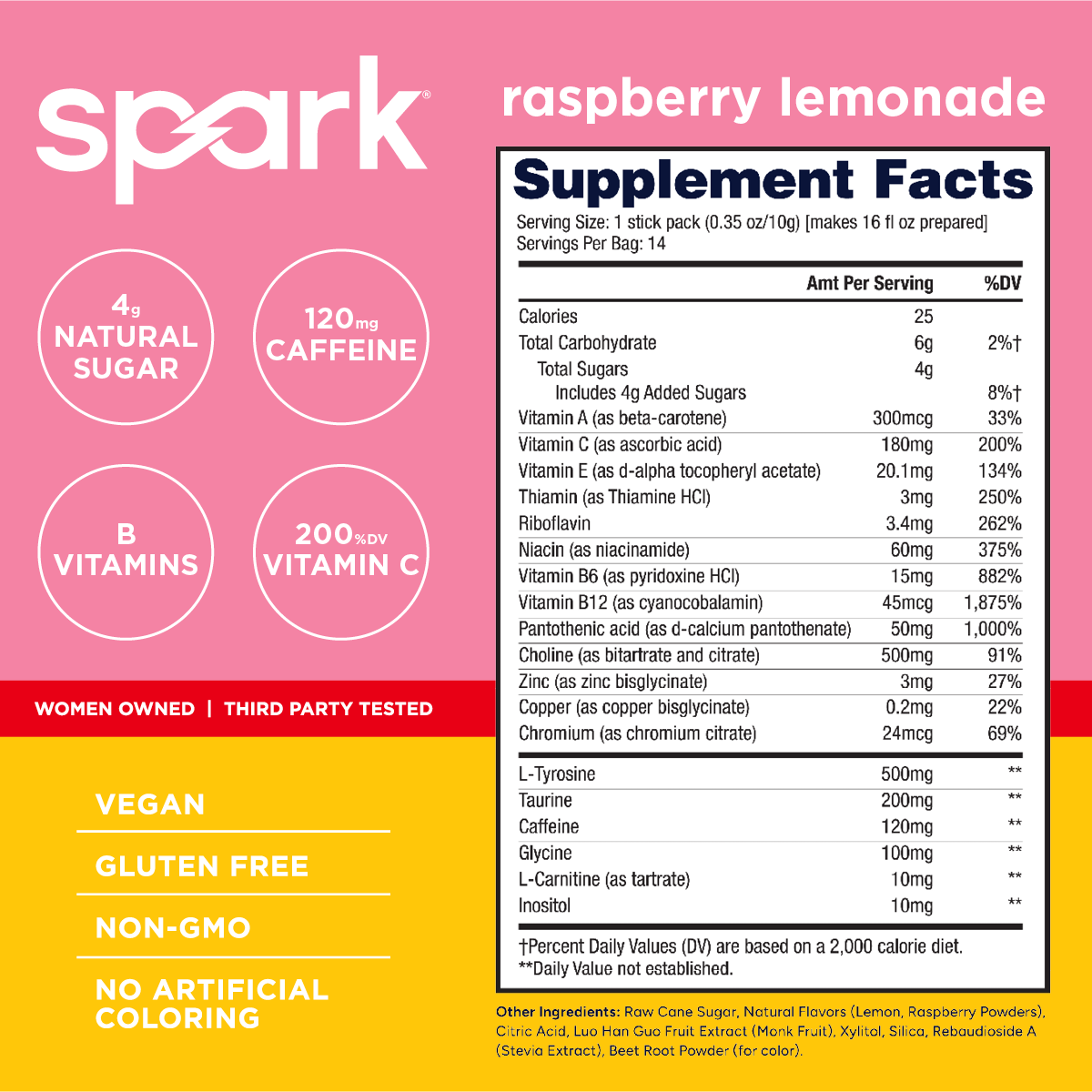 Raspberry Lemonade