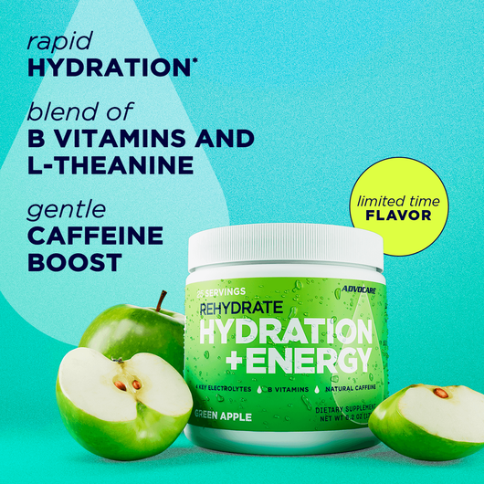 Hydration + Energy  large image number 2