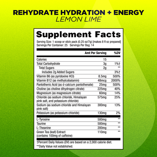 Hydration + Energy  large image number 4