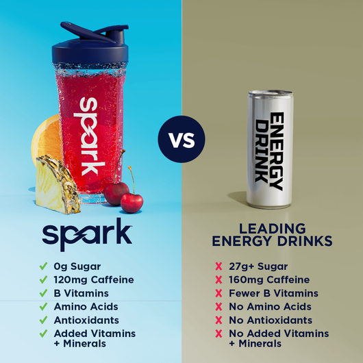 Spark&reg;  large image number 5