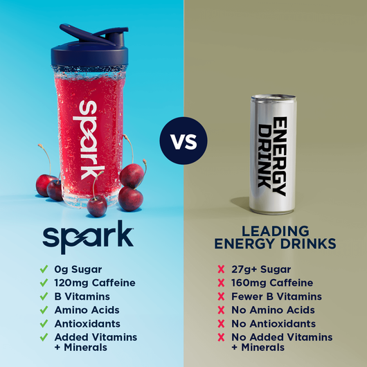 Spark&reg;  large image number 5