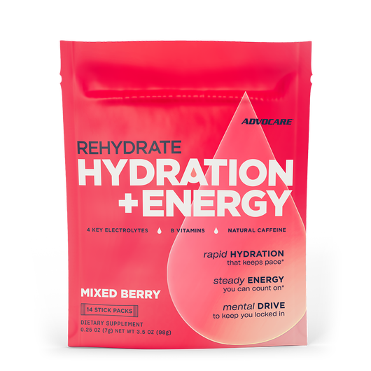 Hydration + Energy  large image number 1