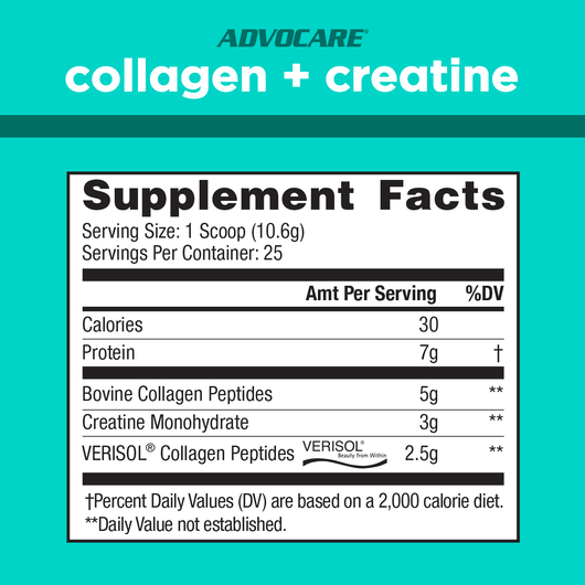 AdvoCare Collagen + Creatine  large image number 4