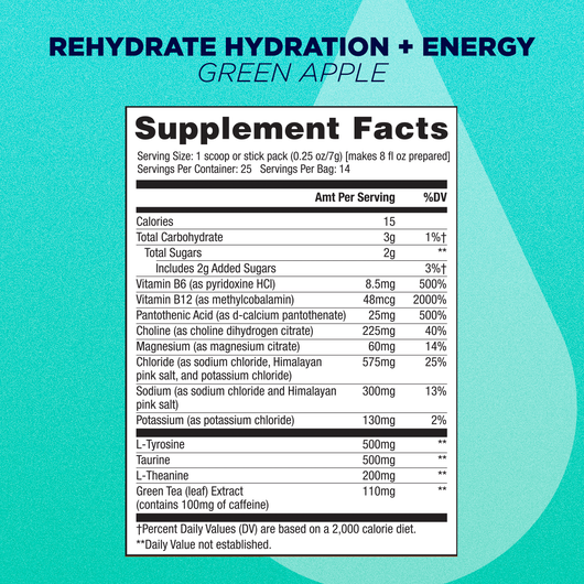 Hydration + Energy  large image number 4