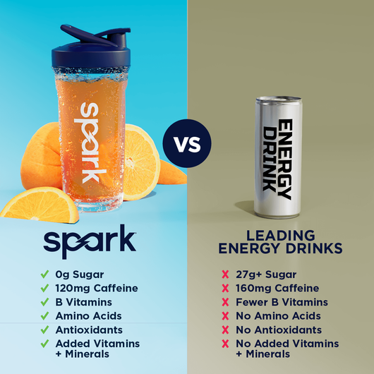 Spark&reg;  large image number 5