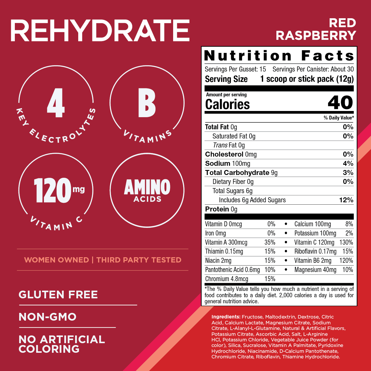 Red Raspberry