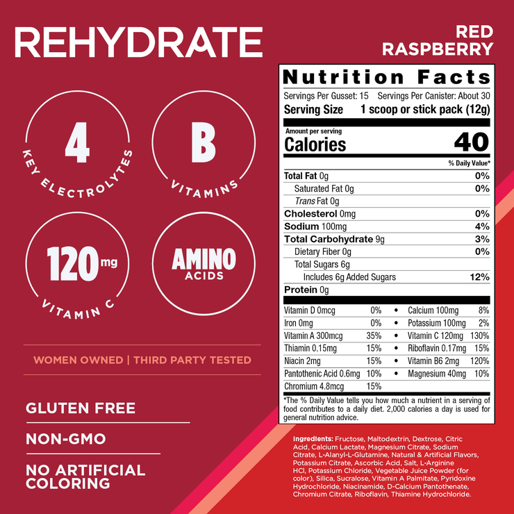 Red Raspberry