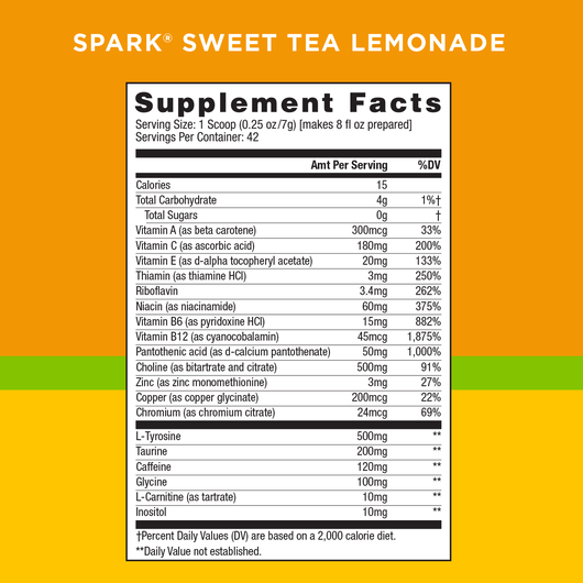 Spark&reg;  large image number 7