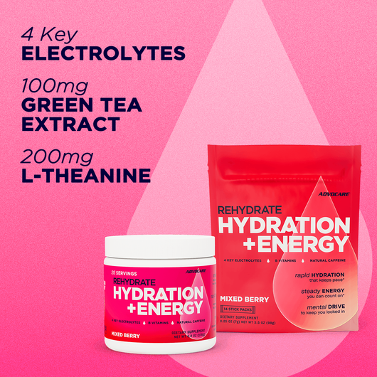 Hydration + Energy  large image number 3