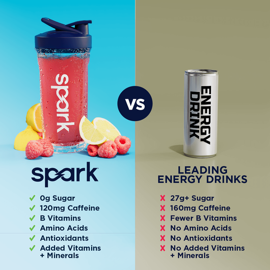 Spark&reg;  large image number 5