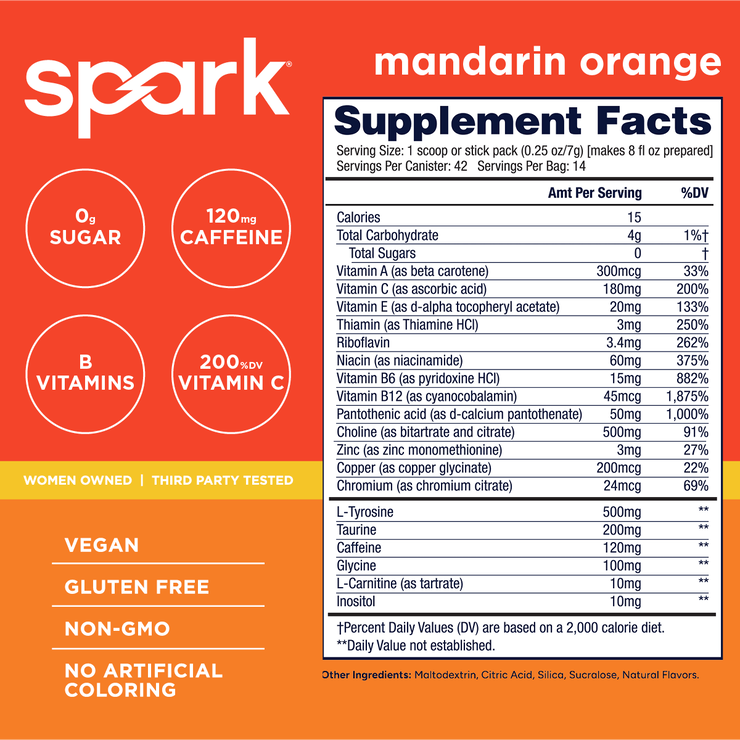 Mandarin Orange