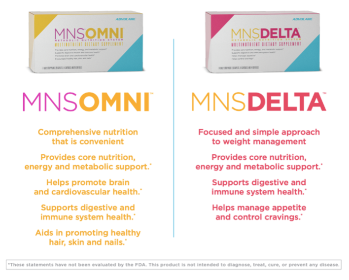 MNS Omni and MNS Delta comparison chart
